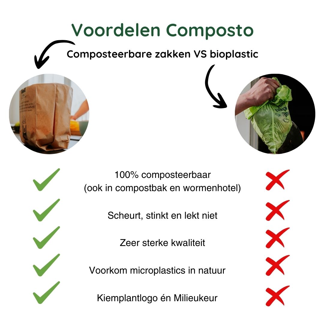 Compostocomposteerbarezakken-10liter-voordelentovbioplastic