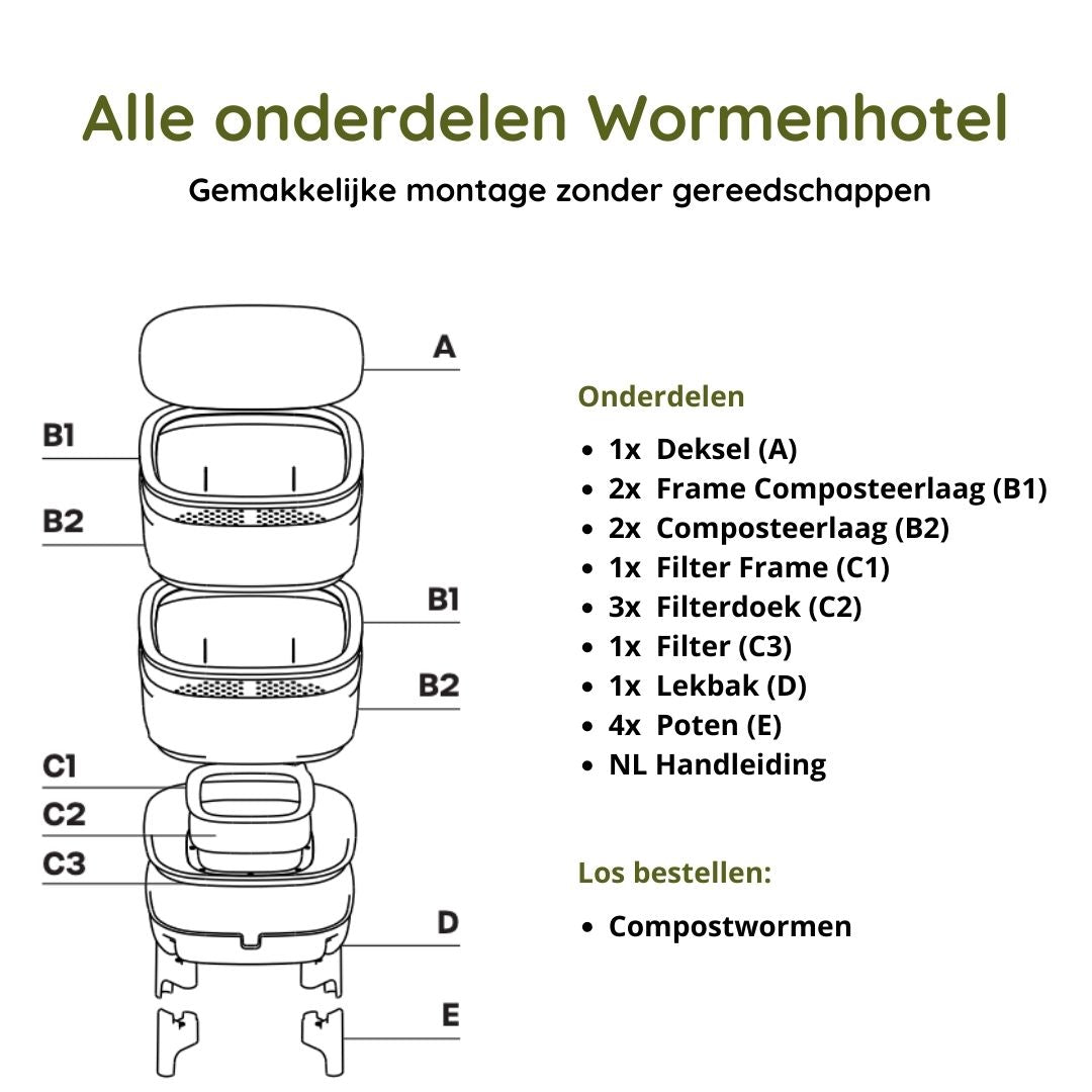 Wormenboerderij wormenhotel wormenbak kunststof