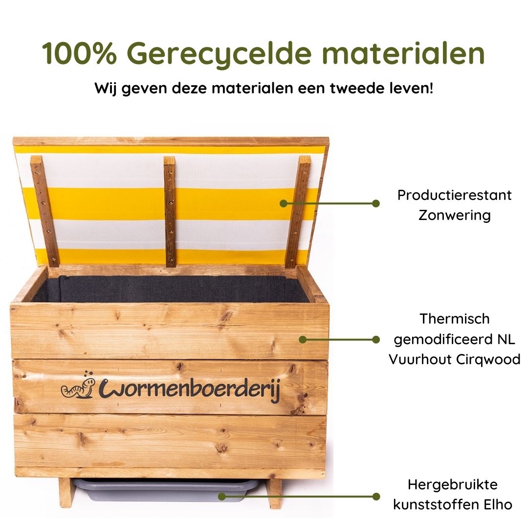 Wormenboerderij productafbeelding wormenhotel wormenbak van hout